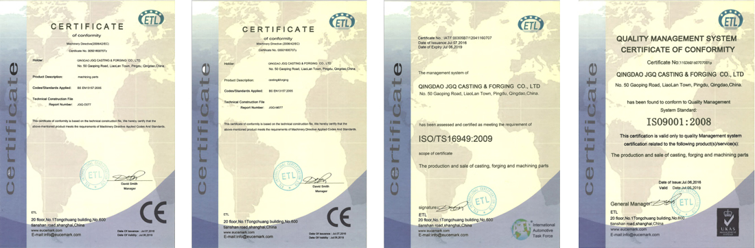 certificates